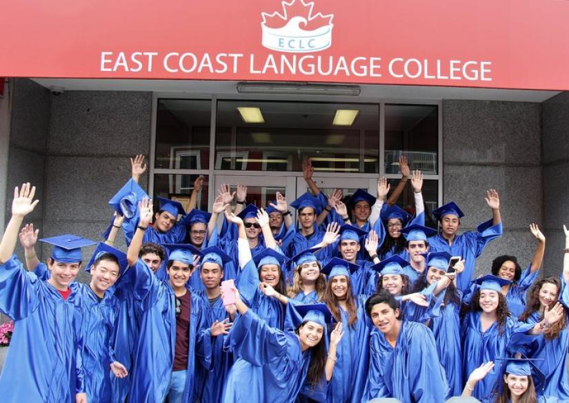 East Coast Language College 0
